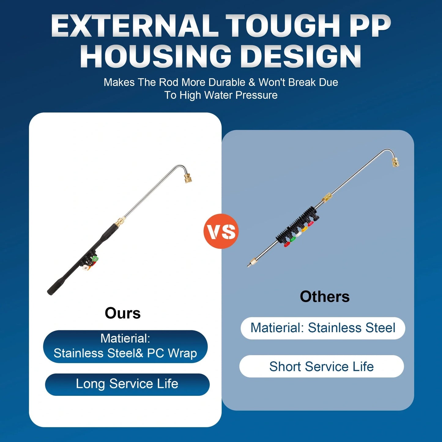 Stainless steel high-pressure washer gutter cleaning rod extending to 110 inches.