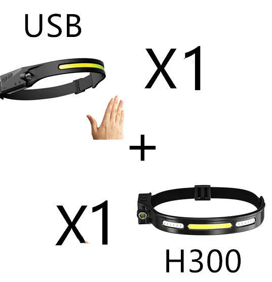 A versatile LED headlamp with a wide-angle beam, long-range side lighting, and hands-free operation for outdoor adventures