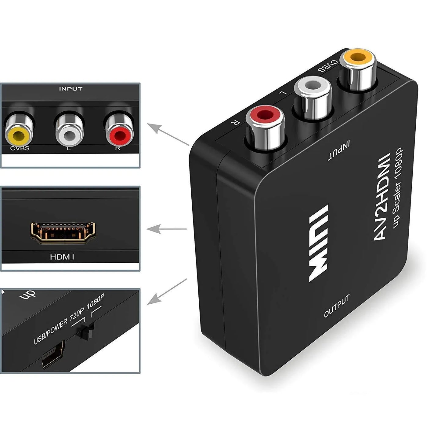 Small white AV to HDMI converter box with a short black HDMI cable attached.