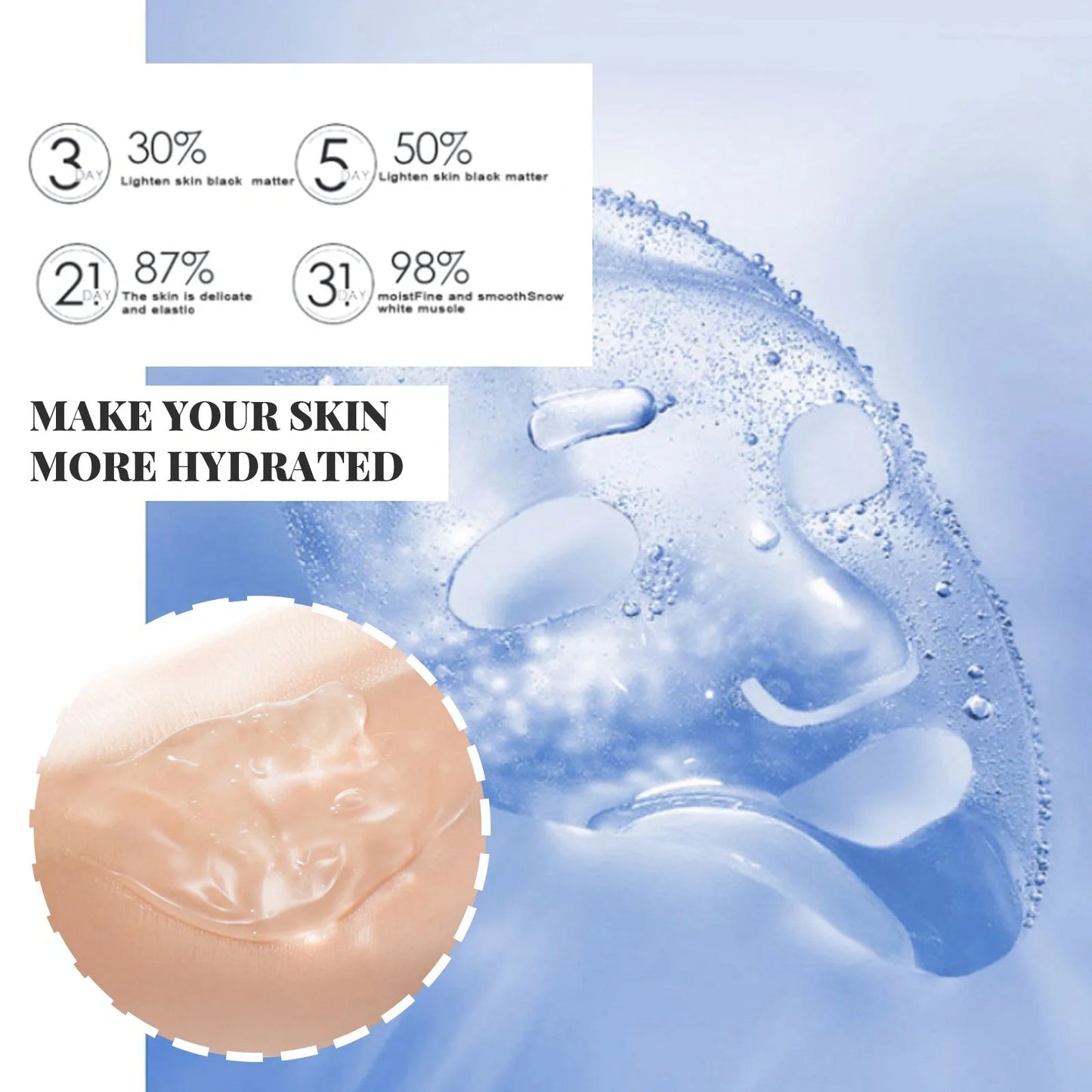 Collagen wash-in mask for skin tightening and fine lines reduction
