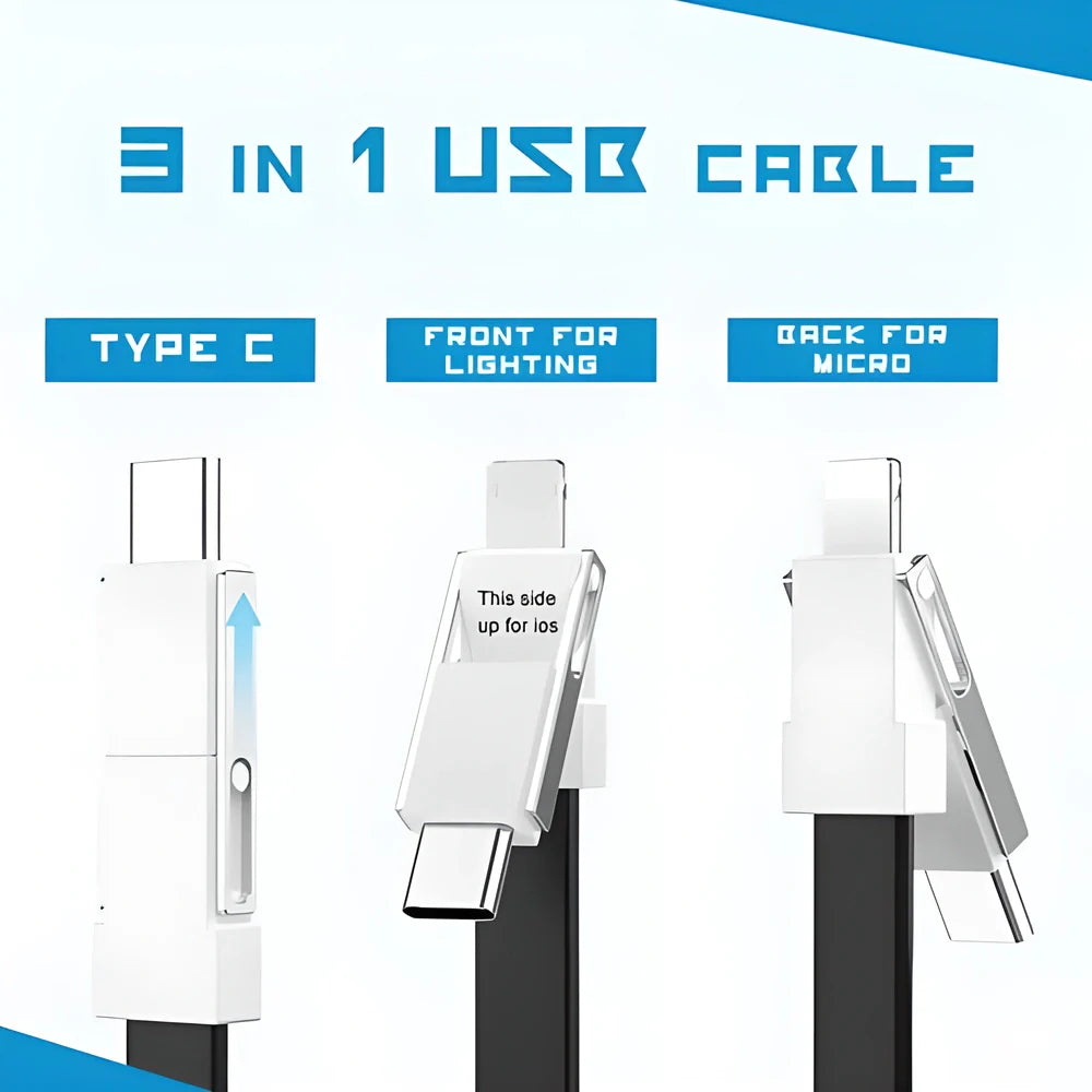 Compact 3-in-1 Mini USB Keychain Charger in Blue and Black colours, attached to a keychain and bag