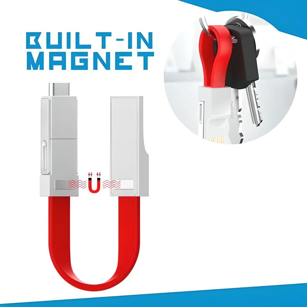 Compact 3-in-1 Mini USB Keychain Charger in Blue and Black colours, attached to a keychain and bag