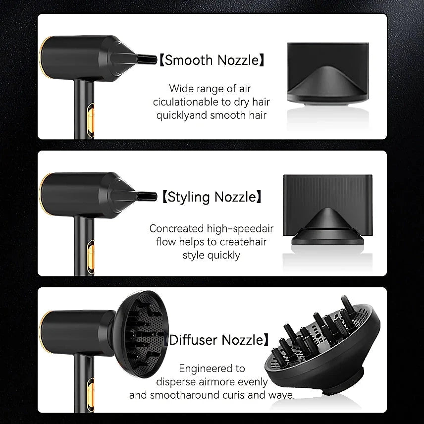 High-speed negative ion hair dryer with diffuser for fast, frizz-free drying and salon-quality results