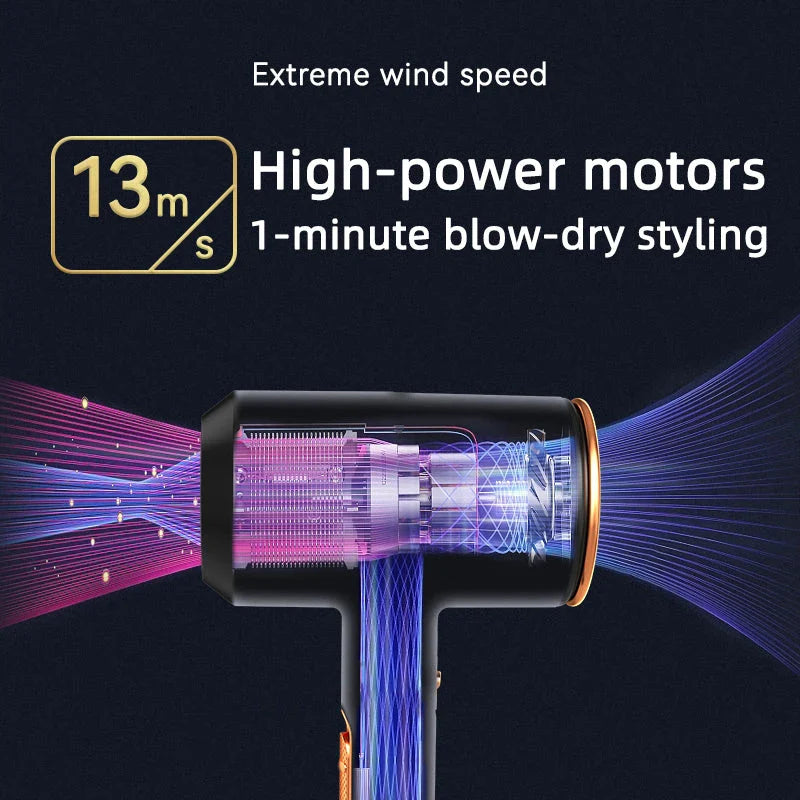 High-speed negative ion hair dryer with diffuser for fast, frizz-free drying and salon-quality results