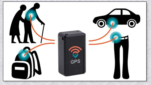 Magnetic Mini GPS Real - Compact GPS Tracker with Real-Time Location Updates and Historical Data