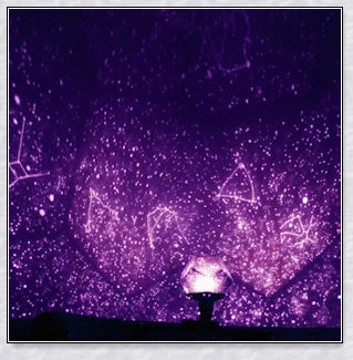 Enchanting star projector lamp casting a mesmerising galaxy display on the walls and ceiling of a bedroom