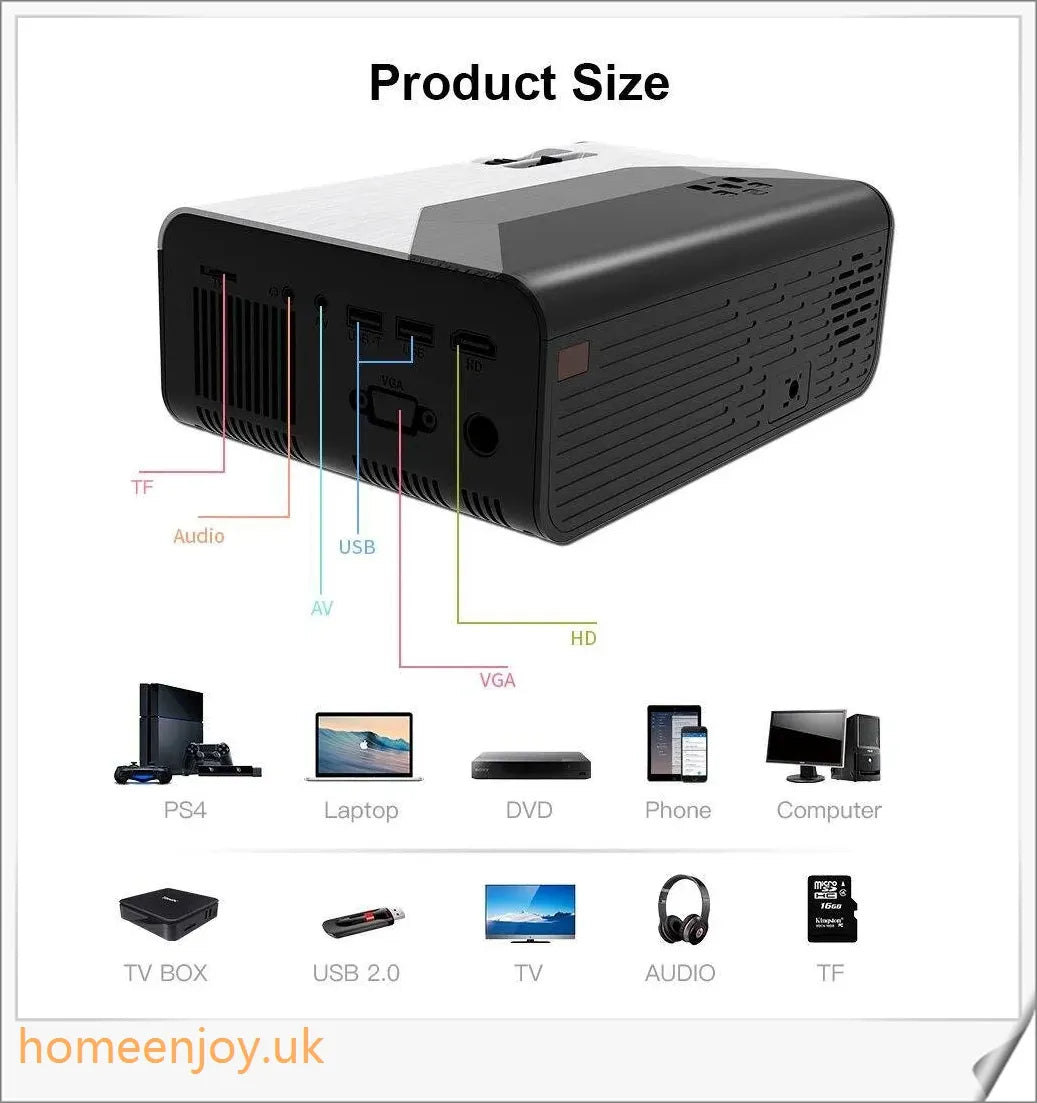 Crenova Mini LED Projector - Compact, Portable, and Bluetooth-Enabled for Versatile Home Entertainment