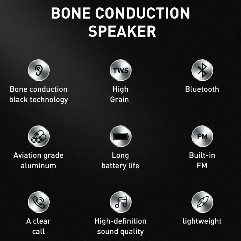 Mini Bluetooth Bone Conduction Speaker with Portable Stereo Soundbox, Dual Audio Channels and FM Radio