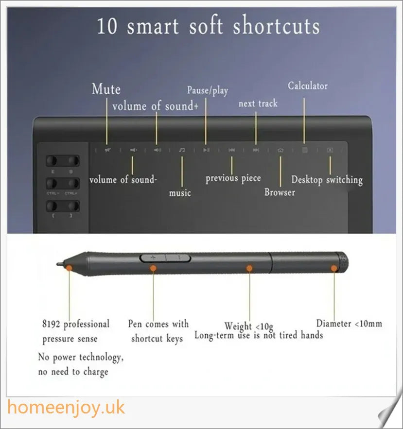 Professional Artist Digital Drawing Sketch Pad with stylus pen and wide high-resolution screen for creative digital artwork