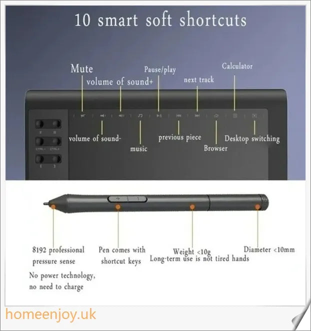 Professional Artist Digital Drawing Sketch Pad with stylus pen and wide high-resolution screen for creative digital artwork