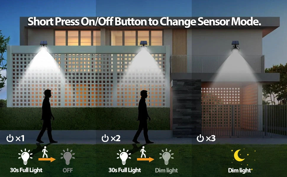 Human Sensing Solar Light for outdoor courtyards, black design, solar-powered with motion detection