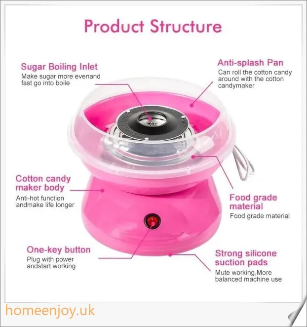 A cotton candy maker in various colours, capable of quickly and effortlessly producing fluffy, delectable cotton candy treats.
