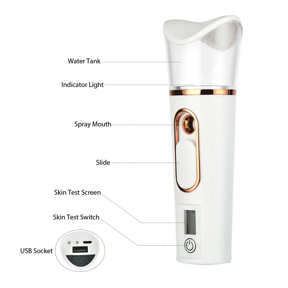 Trendha Rechargeable Mist Facial Sprayer and Nebulizer for hydrated, glowing skin