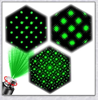 Military-Grade Green Laser Pointer Pen with High-Powered Green Laser Beam and Adjustable 'Starlight' Mode