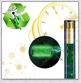 Military-Grade Green Laser Pointer Pen with High-Powered Green Laser Beam and Adjustable 'Starlight' Mode