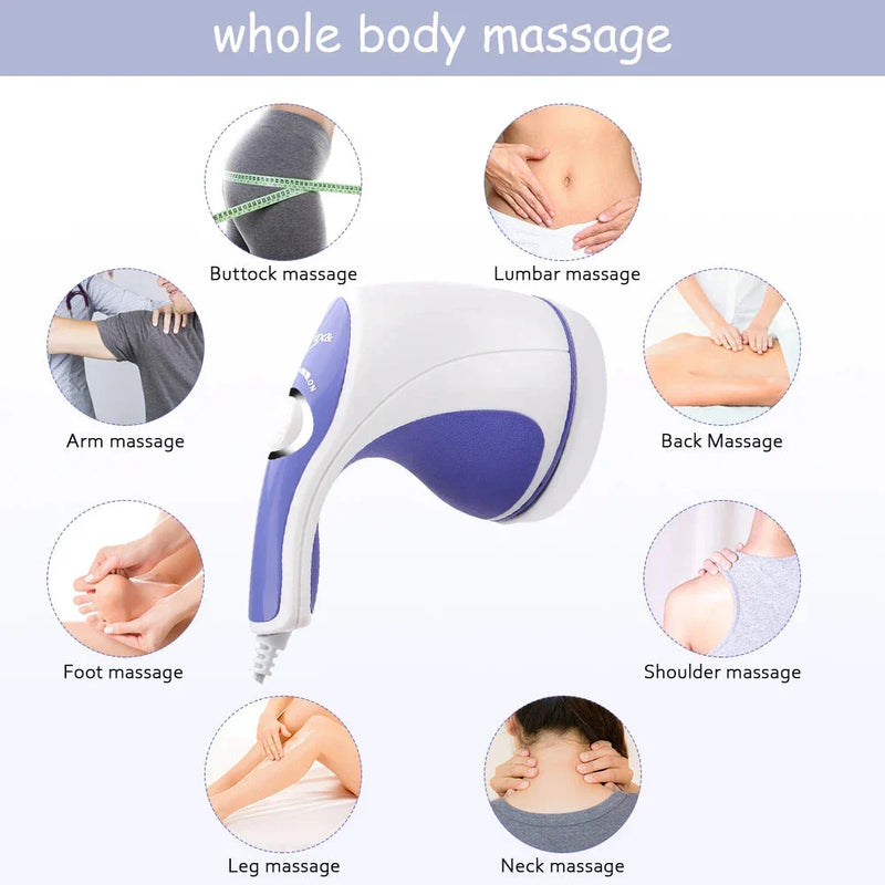 Homeenjoy_UK Portable Deep Tissue Body Massager for Muscle Relaxation and Slimming