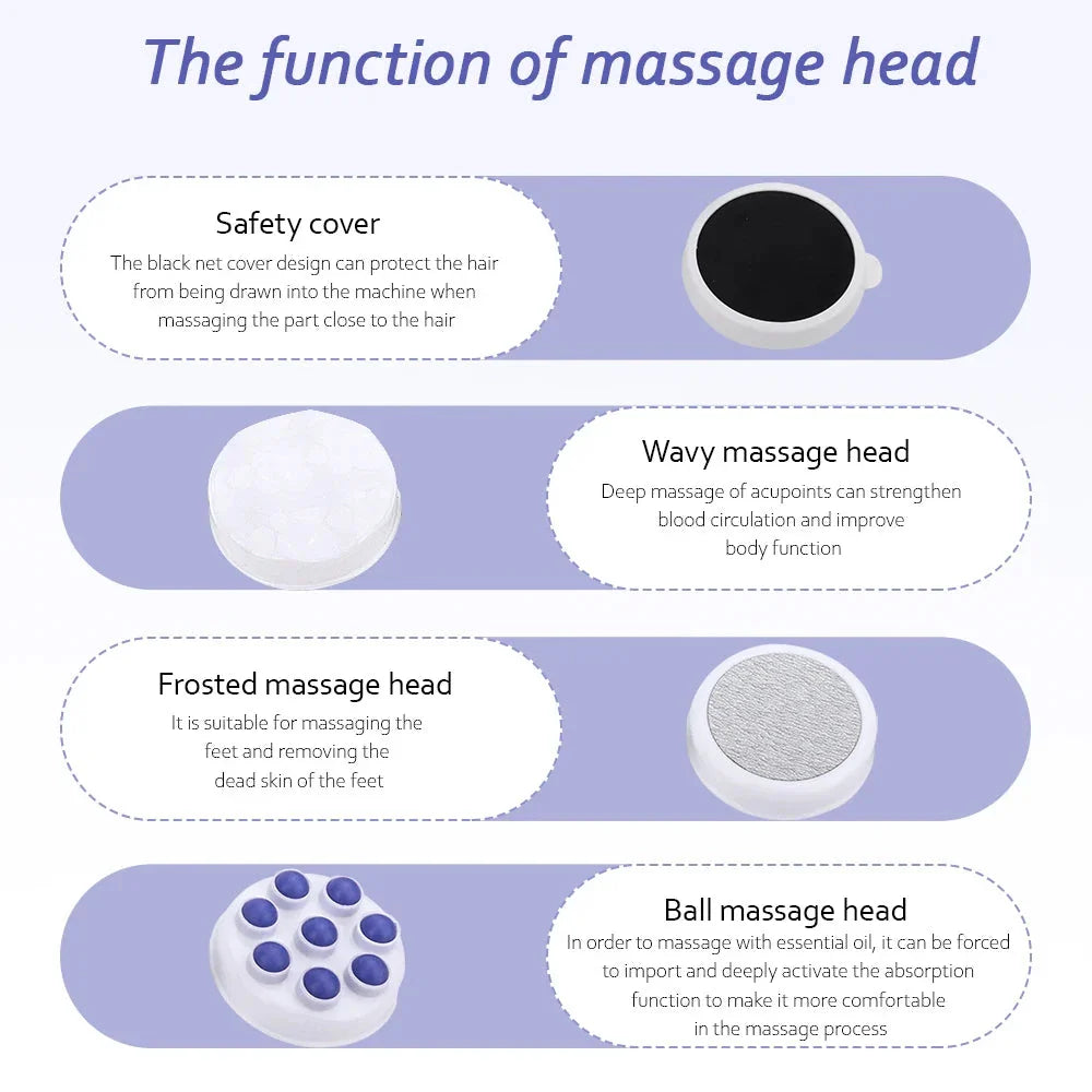 Portable deep tissue body massager with various massage heads for muscle relaxation and slimming