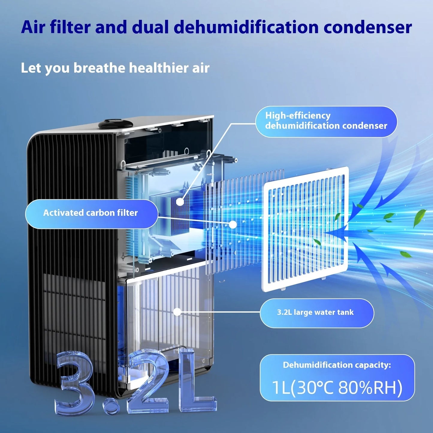 Milky white household dehumidifier unit for bedroom moisture control with 4-litre reservoir capacity