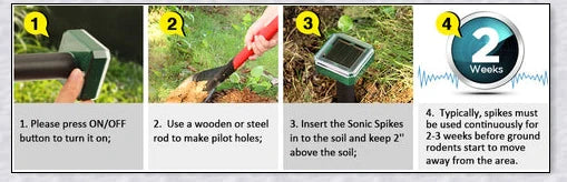 Outdoor Solar Ultrasonic Pest Repellent - Ultrasonic Animal Deterrent with Waterproof Solar-Powered Design