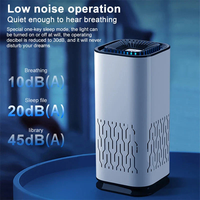Powerful car air purifier with negative ion generator, removes formaldehyde, dust, and smoke for a fresh, clean in-vehicle environment