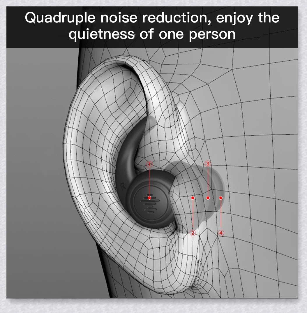 Professional Sleeping Ear Plugs made with German nano silica gel for exceptional comfort and noise reduction