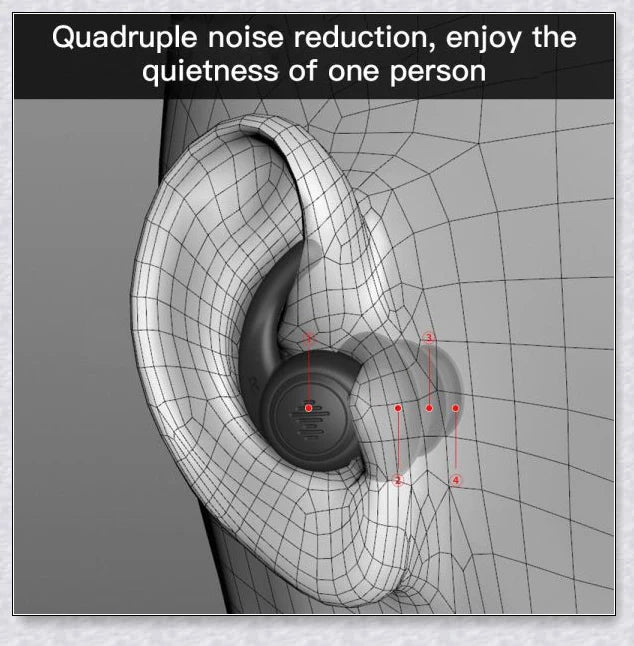 Professional Sleeping Ear Plugs made with German nano silica gel for exceptional comfort and noise reduction
