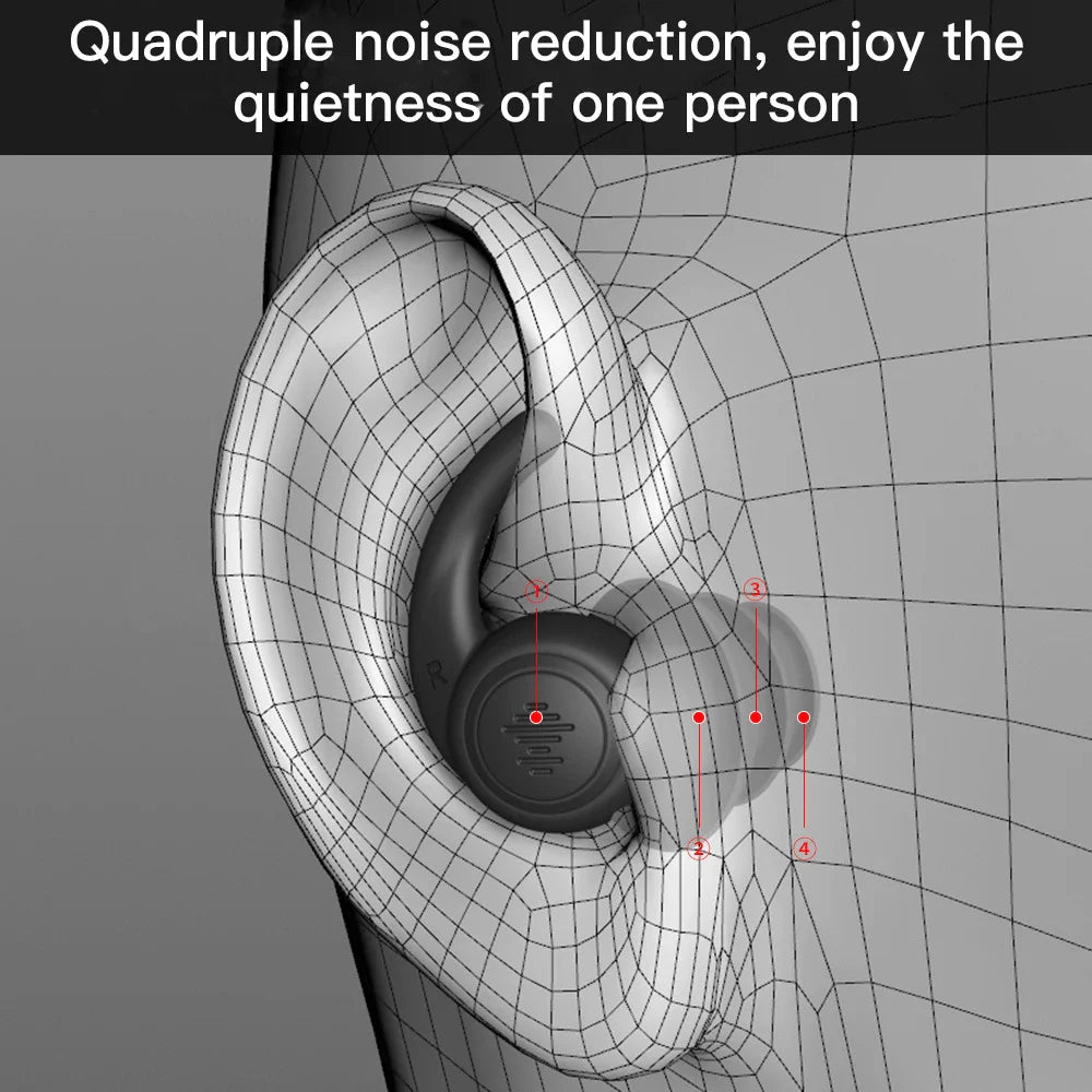Professional Sleeping Ear Plugs made with German nano silica gel for exceptional comfort and noise reduction