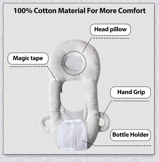 Nursing Cushion - Baby Feeding Pillow for comfortable and hands-free feeding