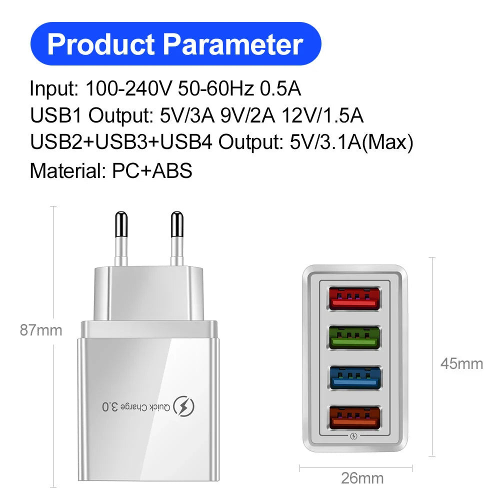 Powerful 4-Port USB Wall Charger with Quick Charge 3.0 for Phones and Tablets