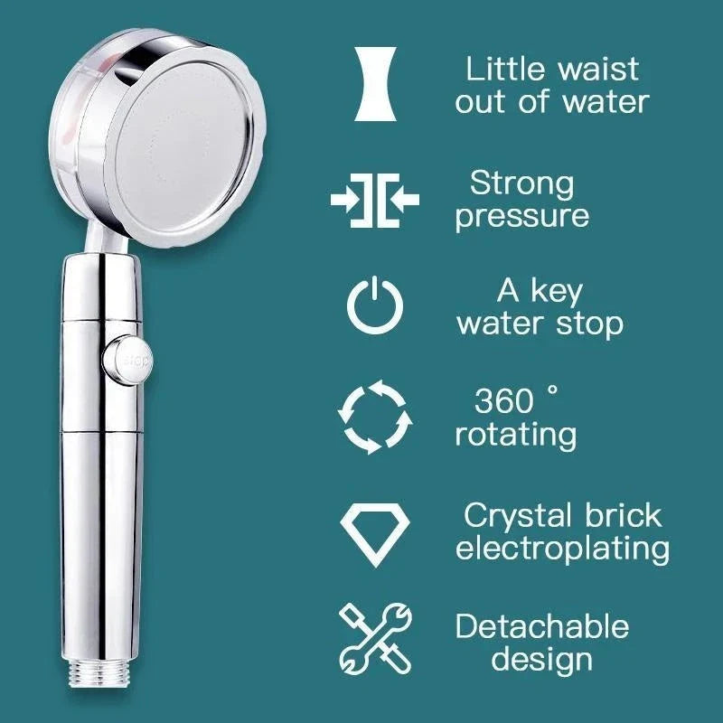 A high-pressure handheld shower head with a turbo-charged water flow and a cotton filter for a luxurious, spa-like bathing experience.