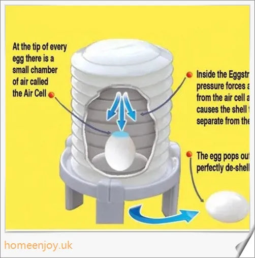 Creative Egg Peeler - A compact and portable kitchen tool that effortlessly peels boiled eggs for British home cooks