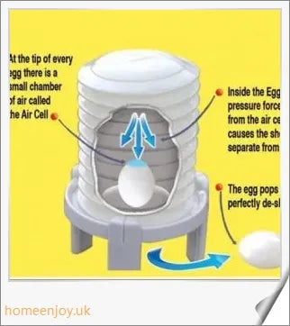 Creative Egg Peeler - A compact and portable kitchen tool that effortlessly peels boiled eggs for British home cooks