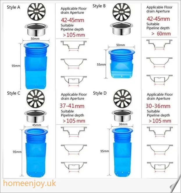 Premium drain backflow preventer to eliminate bathroom odours and prevent sewer gas in the UK