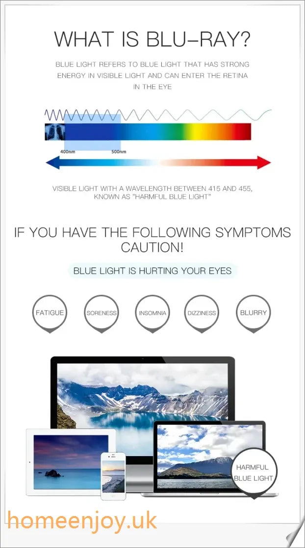 Bluelight reduction glasses with various frame colours including matte black, transparent, and leopard print