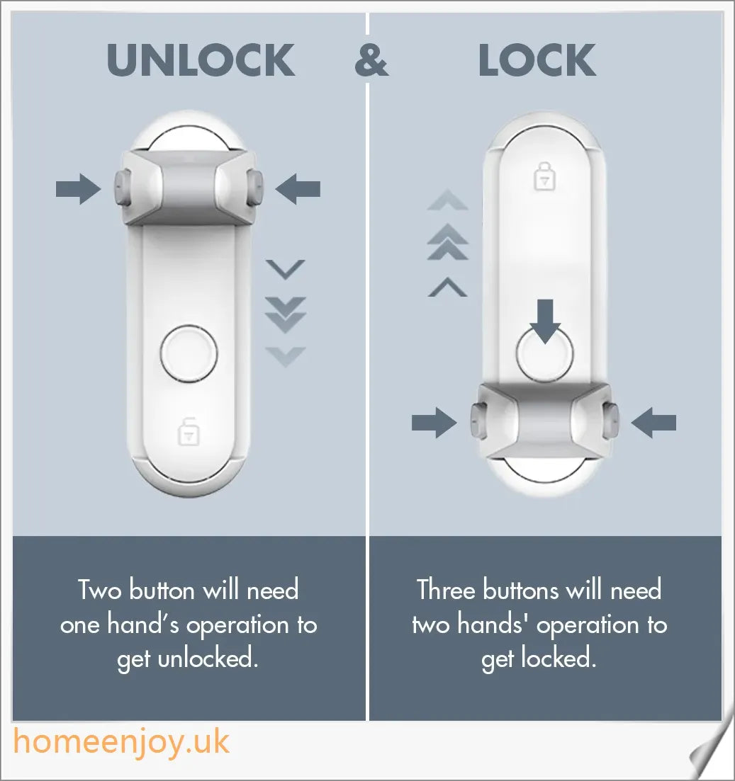 Premium children's door opening artifact that deters cats, pets, and children from accessing restricted areas in the home