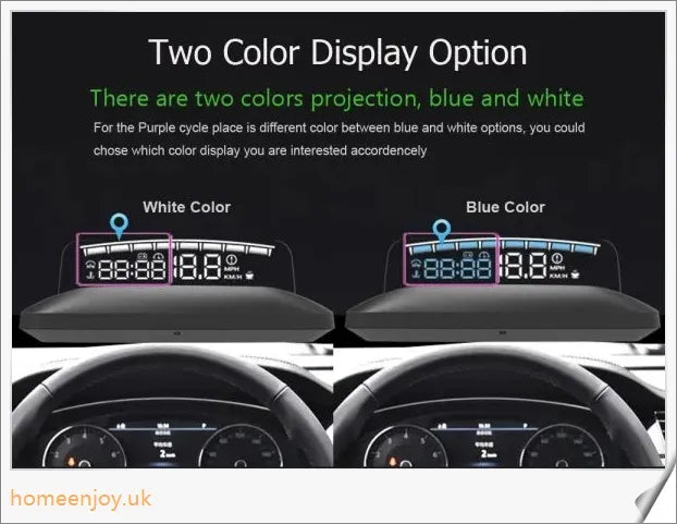Eanop Hud Mirror 04 Car Head Up Display with OBD2 connection, windshield speed projection, and security alerts