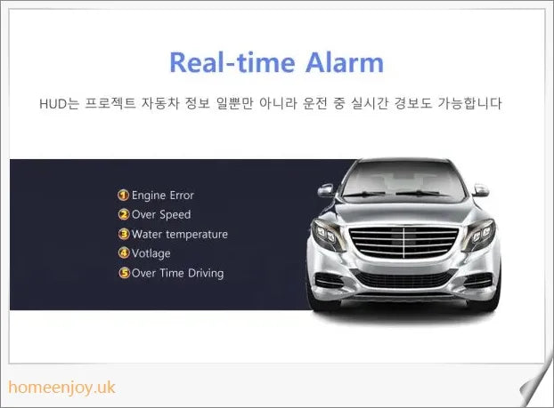 Eanop Hud Mirror 04 Car Head Up Display with OBD2 connection, windshield speed projection, and security alerts