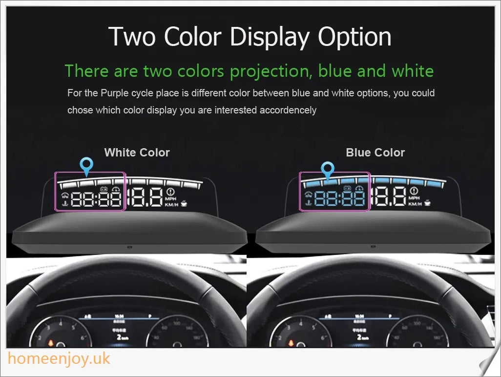 Eanop Hud Mirror 04 Car Head Up Display with OBD2 connection, windshield speed projection, and security alerts