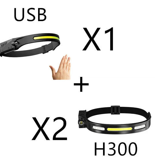 A versatile LED headlamp with a wide-angle beam, long-range side lighting, and hands-free operation for outdoor adventures