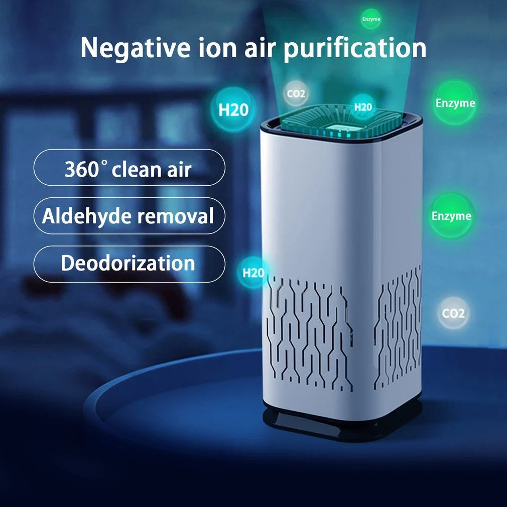 Powerful car air purifier with negative ion generator, removes formaldehyde, dust, and smoke for a fresh, clean in-vehicle environment