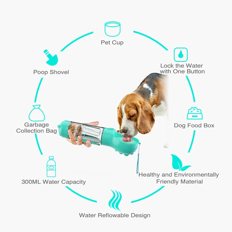 Multipurpose Pet Water Bottle with Feeding Bowl and Waste Bag Storage - Durable, Portable, and Convenient