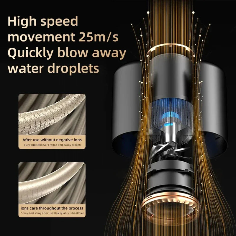 Homeenjoy UK 2400W Professional High-Speed Hair Dryer with Advanced Negative Ion Technology and Ultra Quiet Design