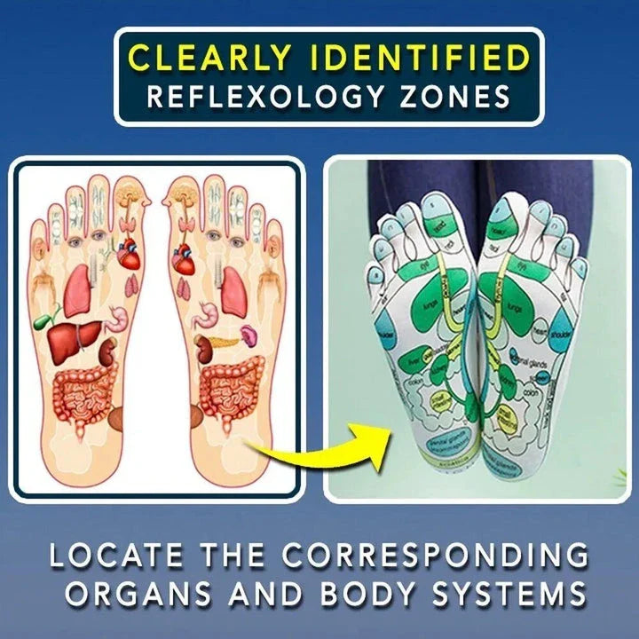 Premium acupressure massage reflexology socks in white with clear English illustrations for targeting pressure points