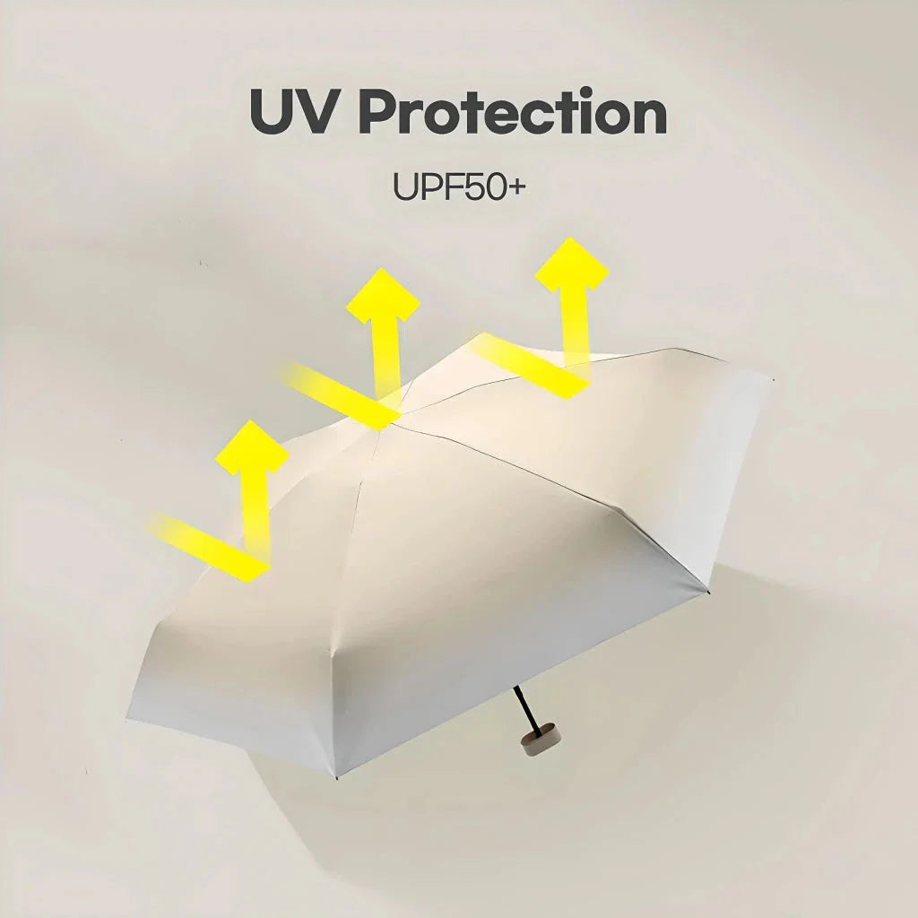 Compact and stylish mini sun umbrella with various colour options, providing UV protection and water resistance for everyday use in the UK