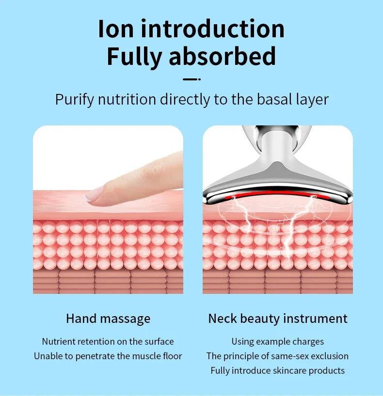 Neck and Face Beauty Device with Colorful LED Photon Therapy for Skin Tightening, Wrinkle Reduction and Double Chin Removal