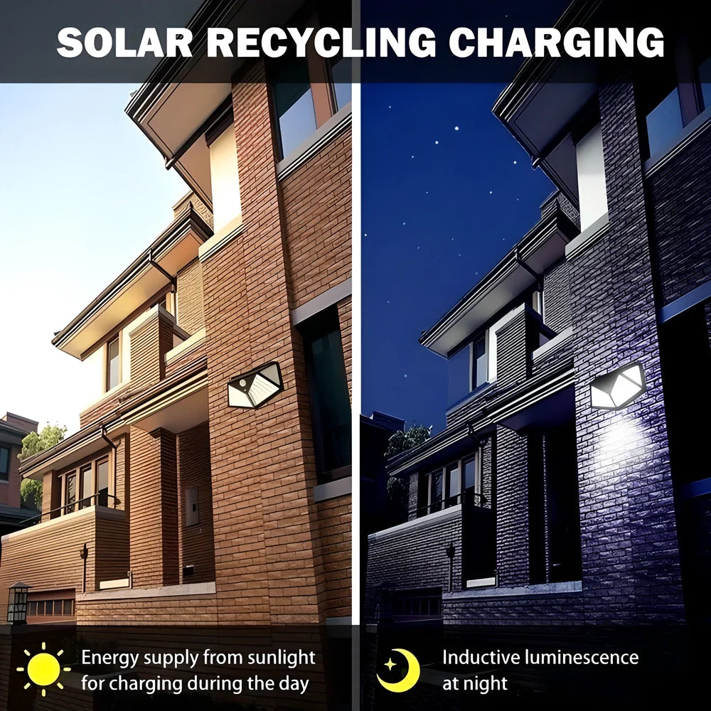 Solaris 2.0™ 100 LED Outdoor Motion Sensor Waterproof Solar Lamp - Brilliant, Eco-Friendly Lighting for Pathways, Gardens, and Driveways