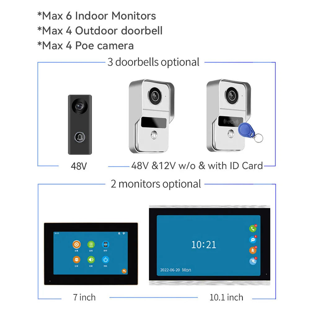 10-inch video intercom doorbell with colour HD camera and wireless network connection