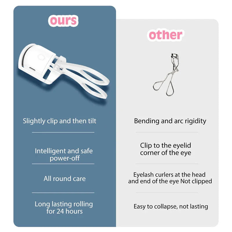 Heated Eyelash Curler with Dual Temperature Settings and Rechargeable Battery for Long-Lasting, Natural-Looking Curl