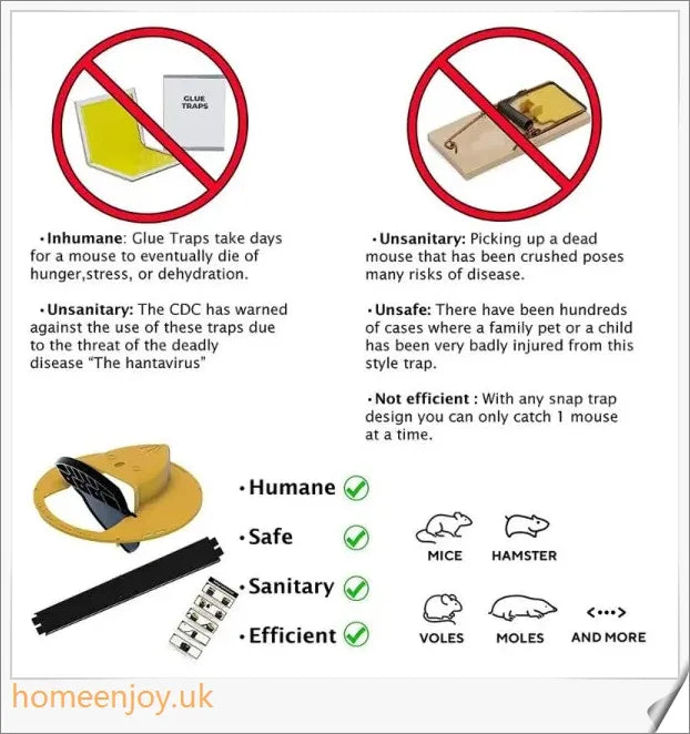 Automatic Mouse Trap Bucket for House - Innovative and safe rodent control solution