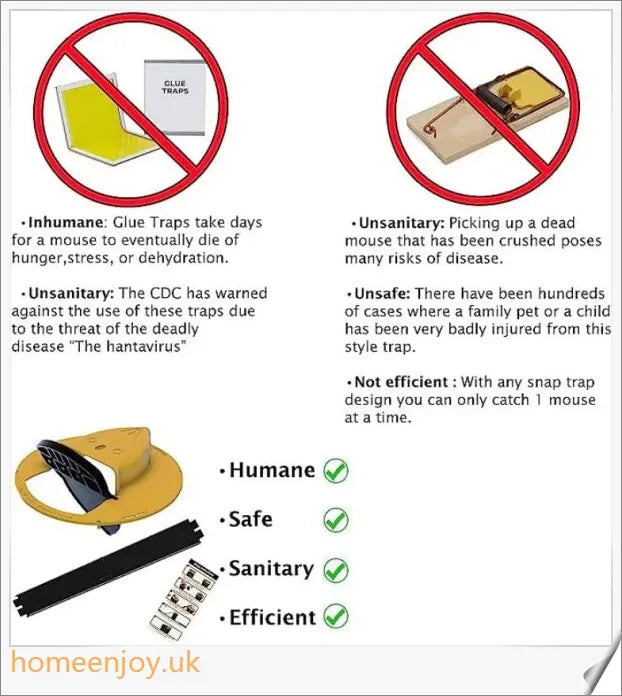 Automatic Mouse Trap Bucket for House - Innovative and safe rodent control solution